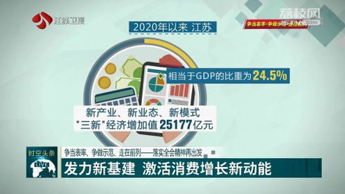 江蘇發(fā)力新基建 以信息技術(shù)推廣服務(wù)激活消費(fèi)增長(zhǎng)新動(dòng)能